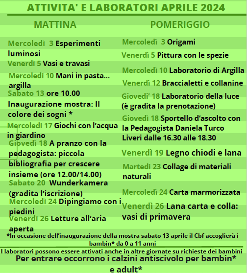 Screenshot 2024-04-12 alle 16.14.14.png