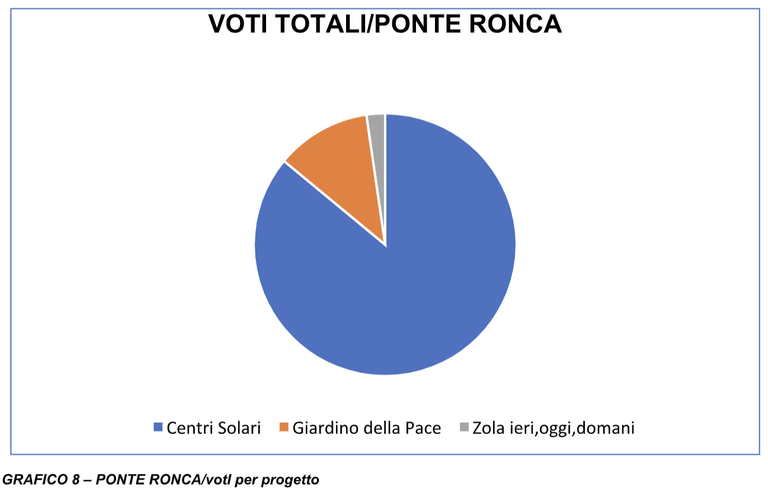 Schermata 2022-12-21 alle 18.09.55.png