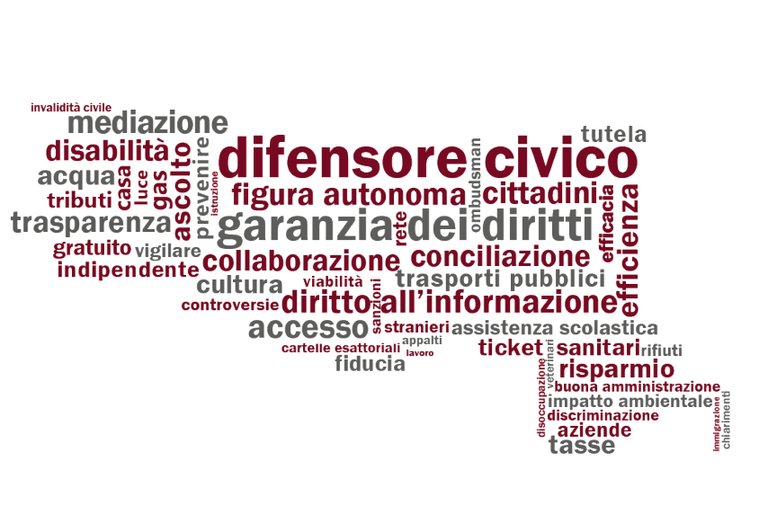 Schermata 2021-06-21 alle 08.24.38.png