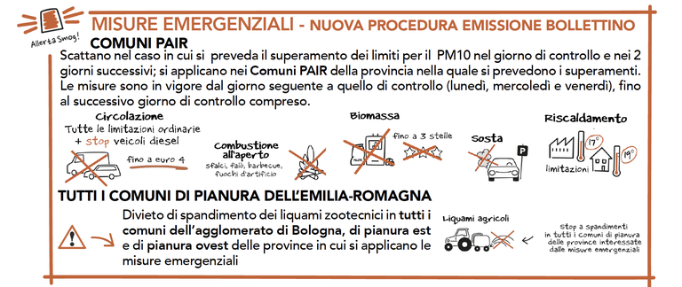 infografica_misure_emergenziali_gennaio2021.png