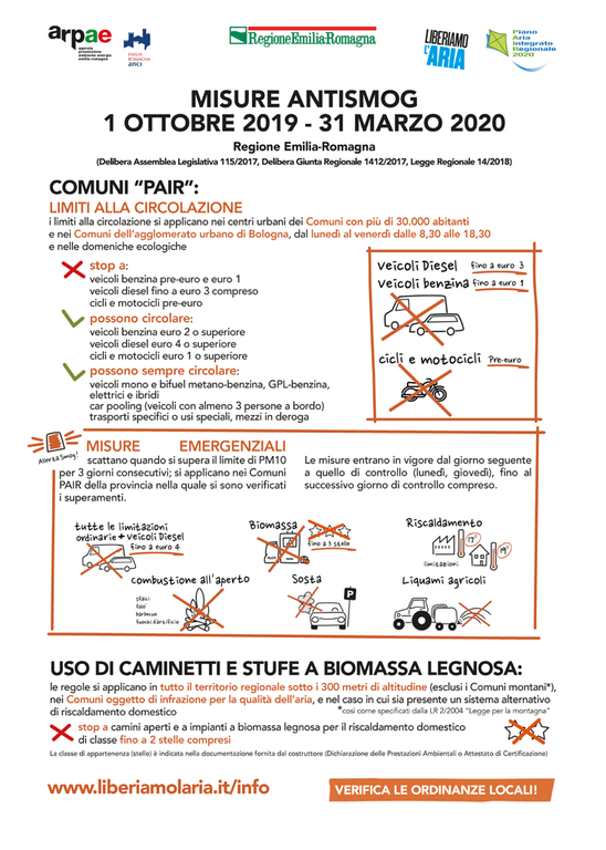 web-Infografica_misure_antismog_web.png